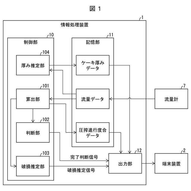 特許ウォッチ